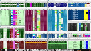 LIVE: Penny Stocks Small Cap Scanner (Trade-Ideas)
