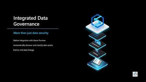 Power of Artificial Intelligence with Azure Synapse | Azure INDIA | 2021