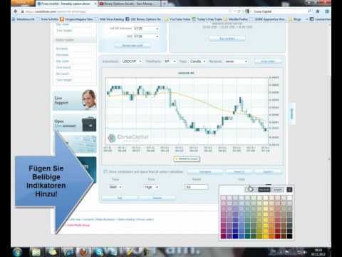 Corsa Capital Händler Erfahrung | Demo Konto | Anbieter Binärer Optionen