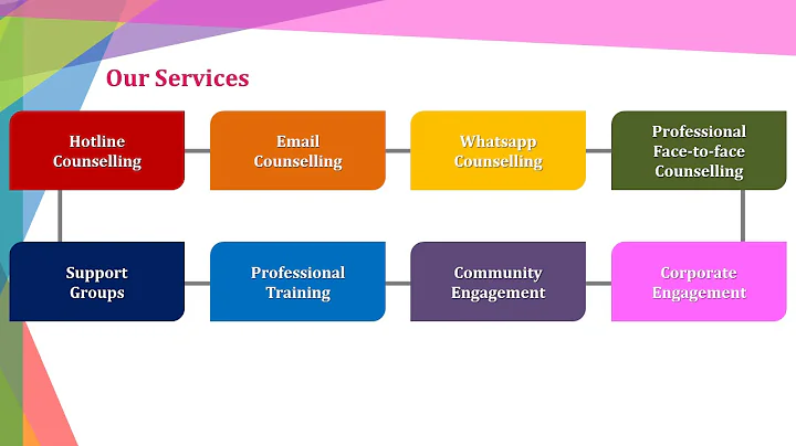 Global Webinar Series - Perspectives on LGBT Workp...