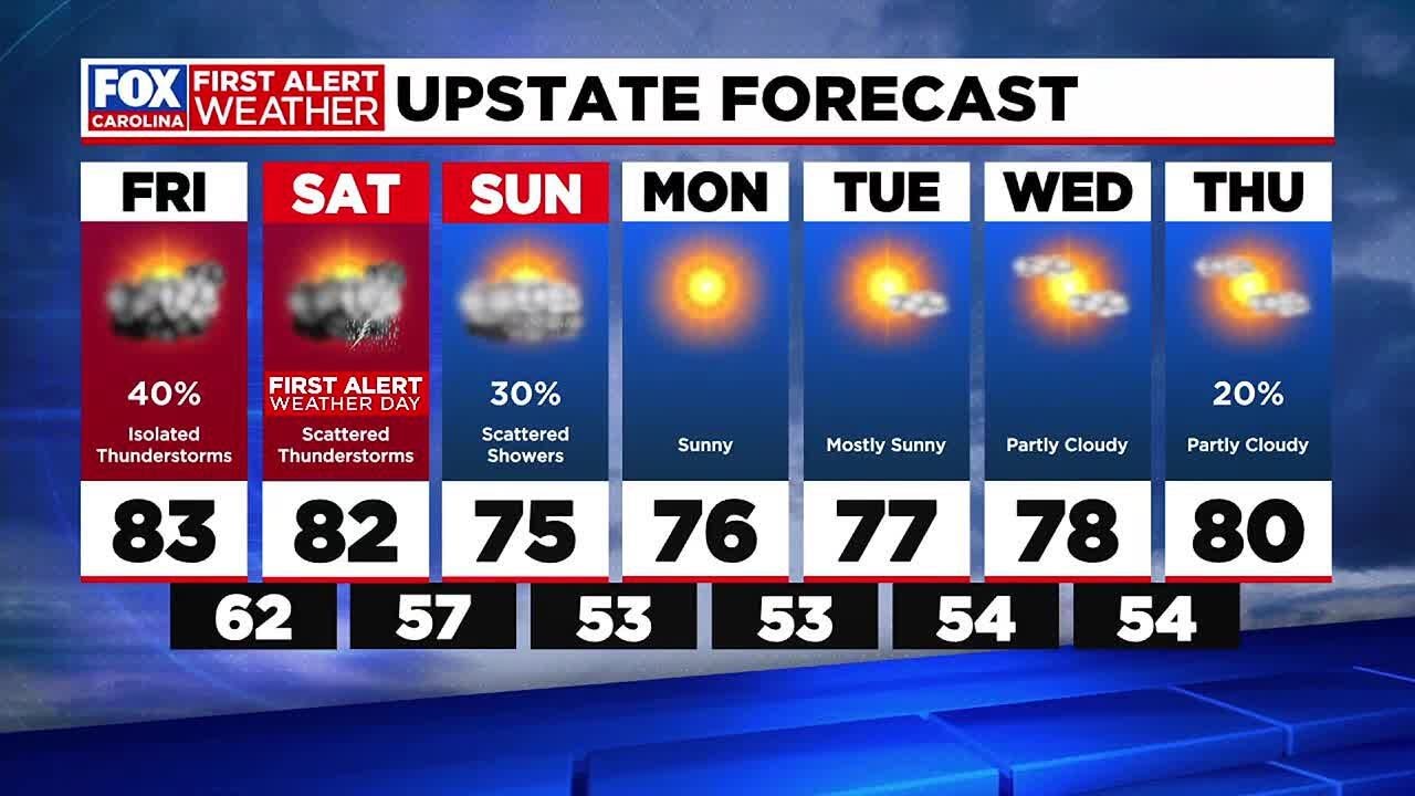 First Alert Weather Day Saturday for possible severe storms - YouTube