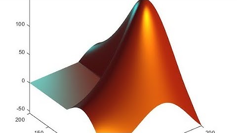 Tutorial Graphics in MATLAB| Computing tools for Mathematics | Math kitchen Recipes