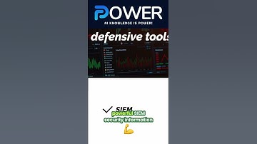 AI Security  Defending Against Adversarial Attacks with SIEM