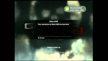 Ip Flood Proof (READ DISCRIPTION)