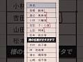 「様」の位置を一括で綺麗に整える時短技 #エクセル関数 #エクセル #excel #仕事効率化 #エクセル関数