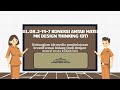 Mata Kuliah Design Thinking (DT) - Topik 4 Koneksi Antar Materi