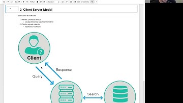 APIs with Python - M1S09 [2020-02-19]