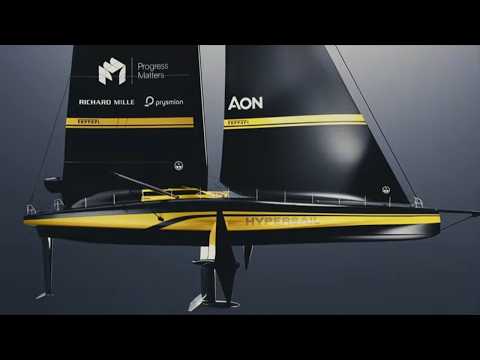 ⁣FERRARI HYPERSAIL - NEW TECHNOLOGY IN SAILING