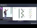 Information Storage in DNA by Nick Goldman