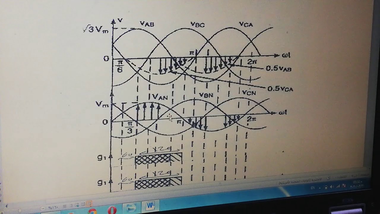three phase half wave A C voltage controller - YouTube