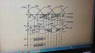 three phase half wave A C voltage controller