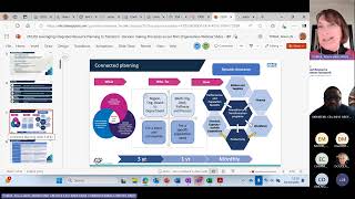 Integrated Planning: Transforming NHS Decision Making (3 Mar 2025)