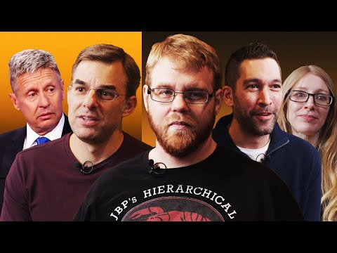 Video: Ideas of the Libertarian Party. Key goals, leaders and funding