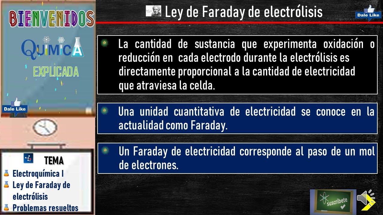 Electroquímica- Ley de Faraday de Electrólisis- Problemas resueltos