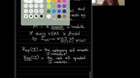 Sema Güntürkün (Amherst) - The Representation theory of the increasing monoid