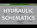 Hydraulic schematics full lecture