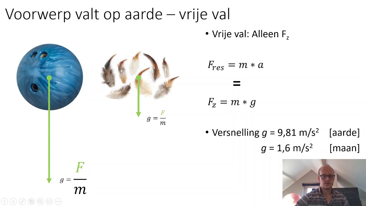 Havo/vwo 4 natuurkunde - mechanica - vallen, vrije val, val met
