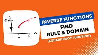 Finding The Inverse Function On a Restricted Domain - Square Root Function Example | Maths Methods