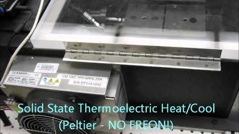 Overlay Tester Movie 1