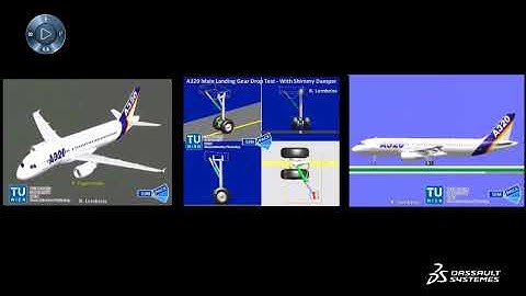 SIMULIA Simpack - overview