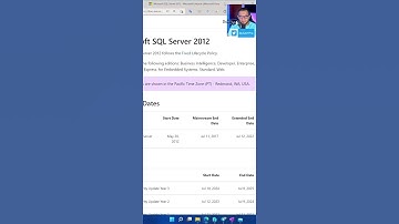 Ciclo de vida de SQL Server 2012 termina este año