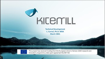 Kitemill - Airborne Wind Energy
