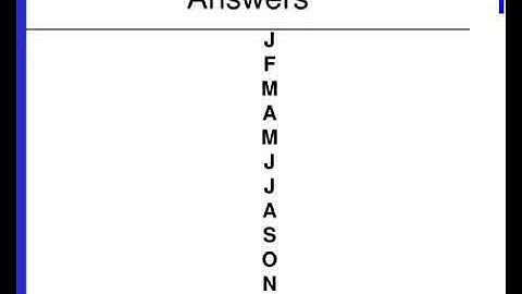 there are three kinds of lies lies damned lies and statistics