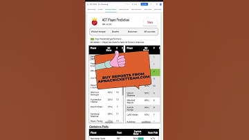 #fantasyteam #predictions for #rrvsdc Get #fantasy ai team selector from apnacricketteam.com and win