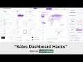 Sales Performance Dashboard in Excel | Track KPIs, Trends & Growth Metrics