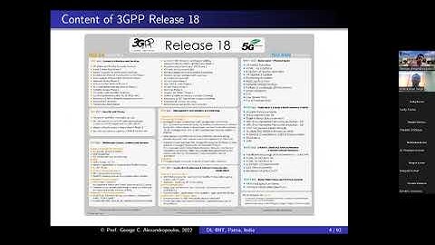 Reconfigurable Intelligent Surface_ Communication, Localization, and Sensing