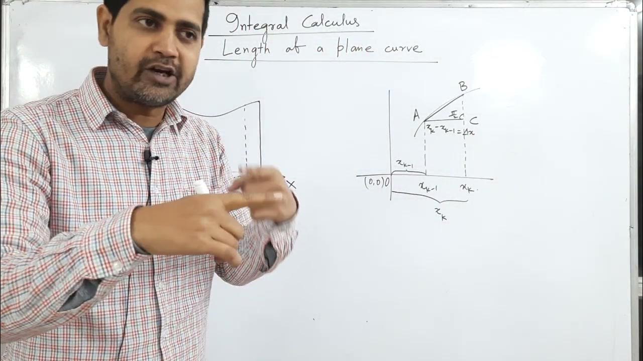 Integral Calculus(Length of a Plane Curve),In Bengali YouTube
