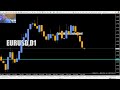 EURUSD Sideways Dulu, Tunggu Konfirmasi Sebelum Entry#EURUSD #ForexTrading #LiveTrading #AnalisaFor