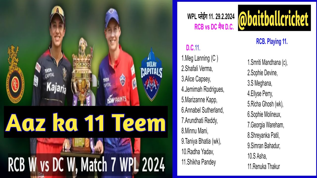 DC Vs RCB Today Playing 11 Rcb Playing Highlight Maich Draim11 dc-vs-rcb-today-playing-11-rcb-playing-highlight-maich-draim11
