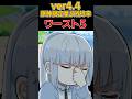 【原神】ver4.4限定星5キャラ所持率ワースト5 #原神