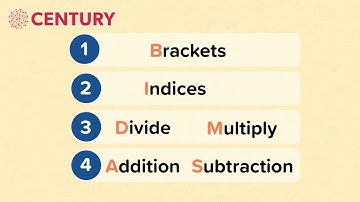 BIDMAS Introduction | Four Operations | GCSE Mathematics (Foundation)