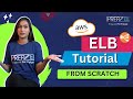What is AWS Elastic Load Balancing | AWS ELB Explained