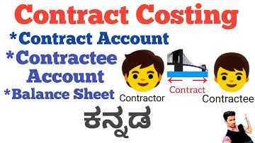 Contract Account || Contractee Account|| Balance Sheet|| Contract Costing (Kannada)