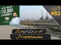 Pak :91 Oil & Gas Discoveries in Last 5 Years & 100000 Subscribers