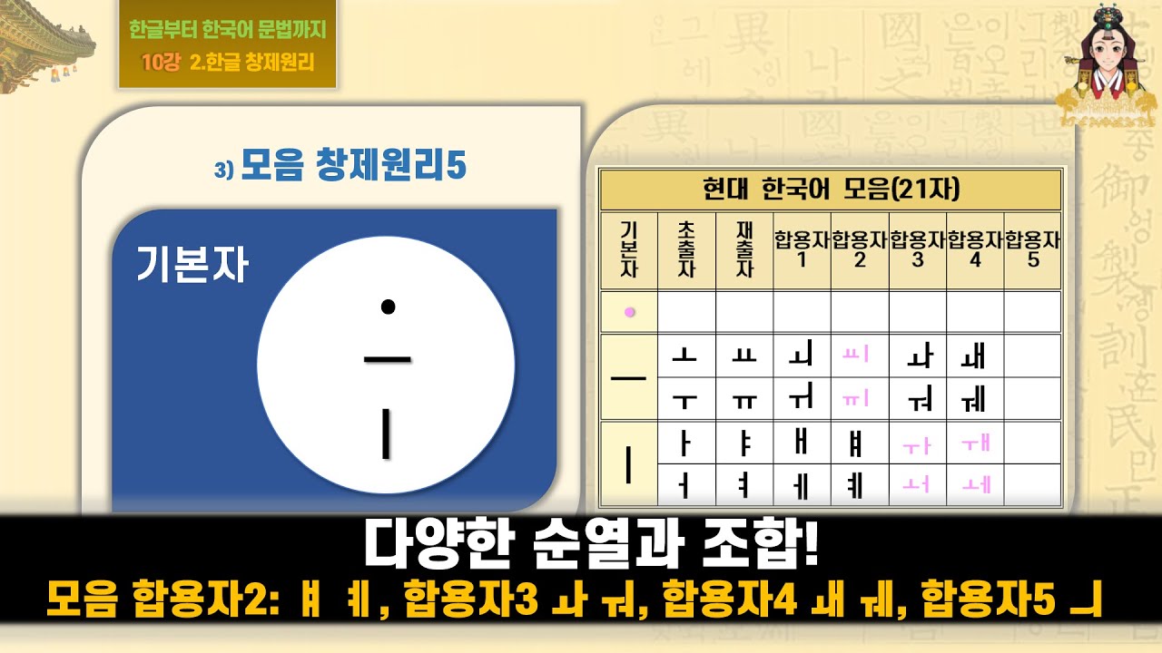 [10강] 다양한 순열과 조합! 모음 합용자2 ㅒㅖ, 합용자3 ㅘㅝ, 합용자4 ㅙㅞ, 합용자5 ㅢ : [한글부터 한국어 문법까지 ...