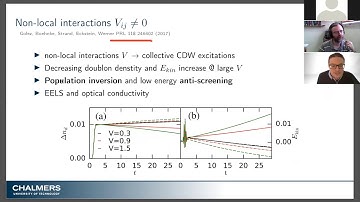 Ultrafast dynamics of correlated electrons in solids workshop 2020 - Strand