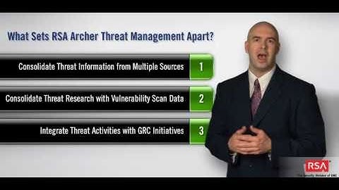 Threat Management