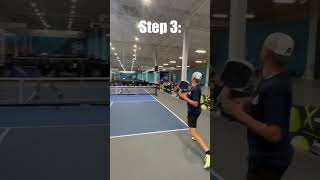 How to Hit an ATP