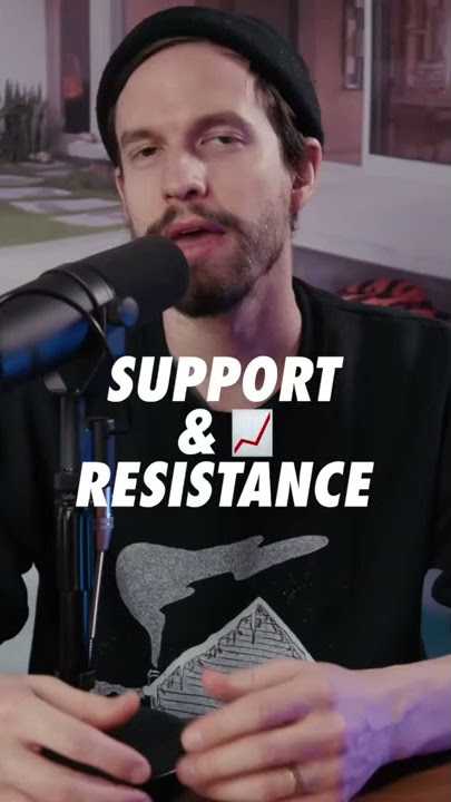 Support and Resistance SIMPLIFIED