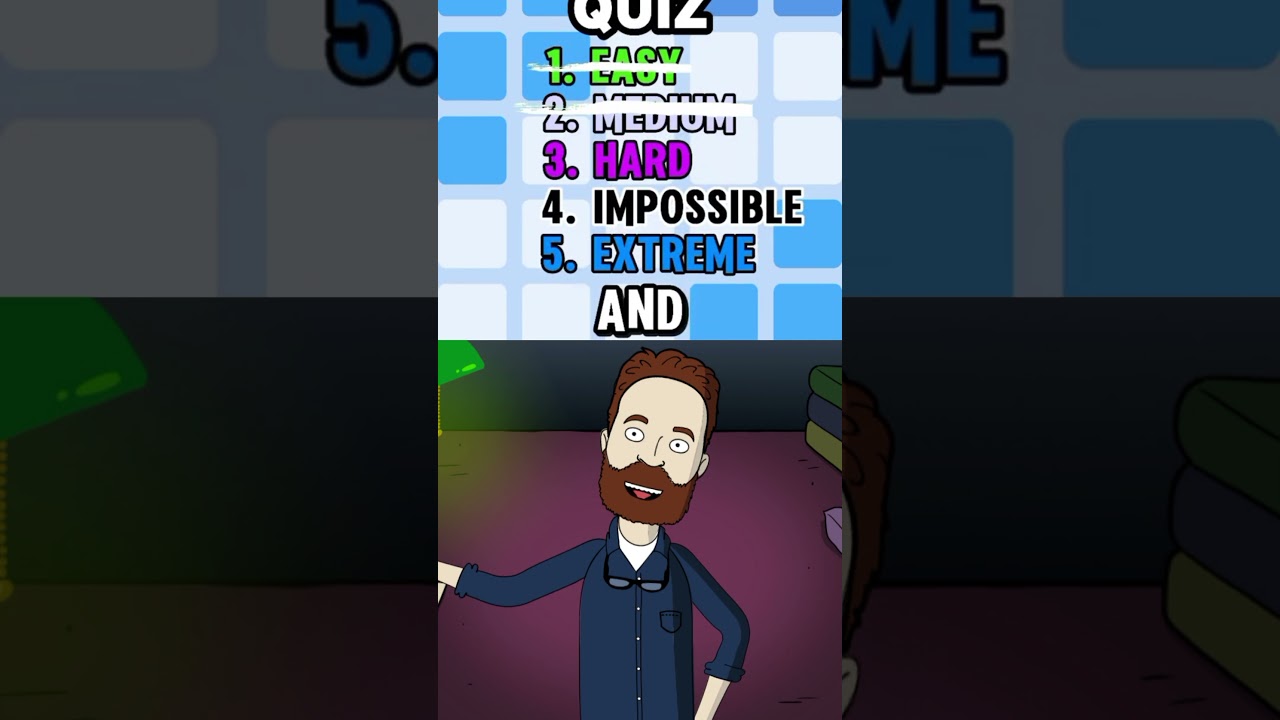 Are you able to answer all of them ? 