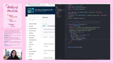 Collecting CRA cast filmography — dataviz with shirley, ep3