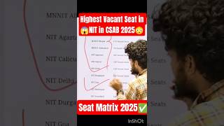 CSAB Seat Matrix 2025 Out✅| All NIT/IIIT CSE Vacant Seat for CSAB 2025🚨| CSAB Counselling 2025 #csab
