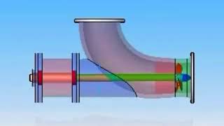 axial pump