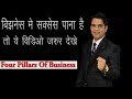 Success series  2  four pillars of business  sudarshan sabat  master mind trainer