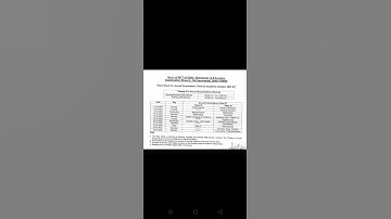 term 2nd exam date sheet for class 9 and 11