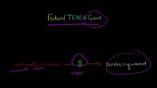 The Federal TEACH Grant